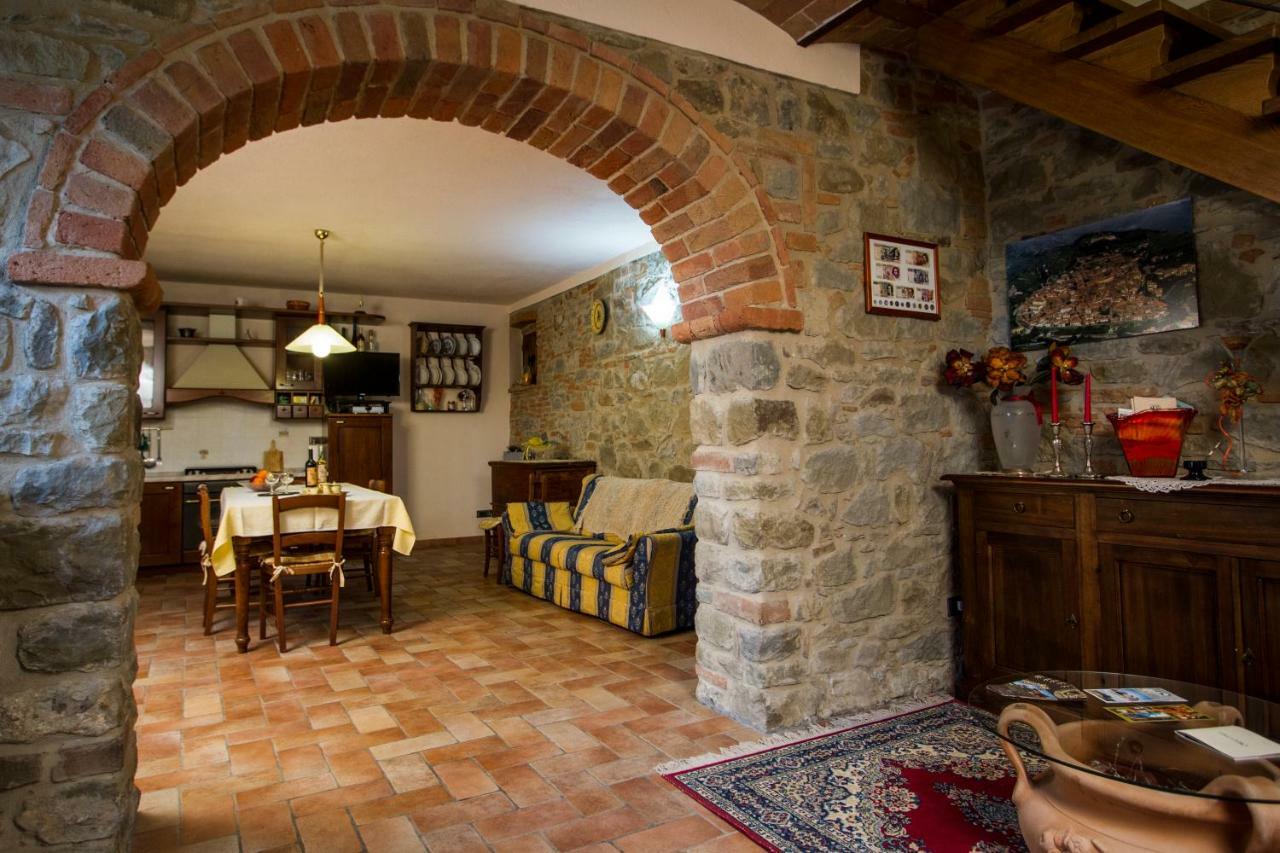 Casa Elena Leilighet Cortona Eksteriør bilde